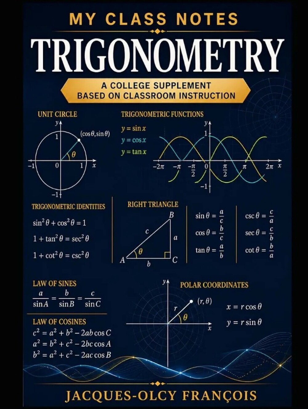 Trigonometry Study Guide Notebook - Navy - Picture 2 of 2